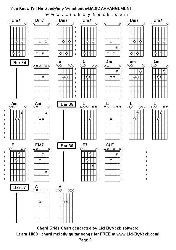 Chord Grids Chart of chord melody fingerstyle guitar song-You Know I'm No Good-Amy Winehouse-BASIC ARRANGEMENT,generated by LickByNeck software.